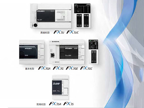PLC